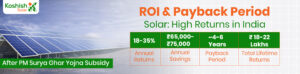 ROI and Payback Period