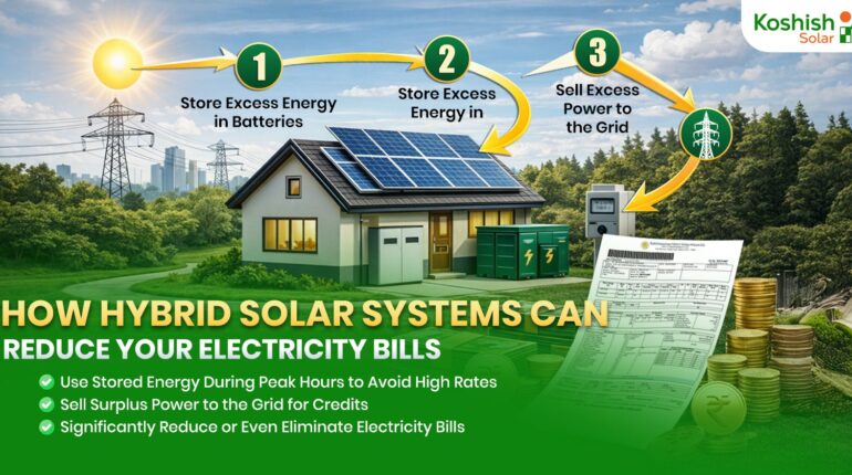 Hybrid Solar